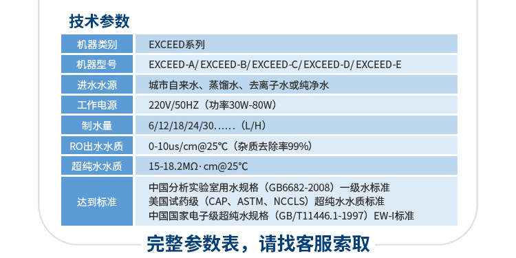 去離子超純水機(jī)Exceeds系列插圖12