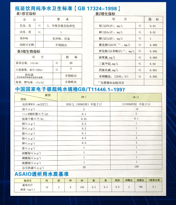 edi超純水設備100L/H插圖13