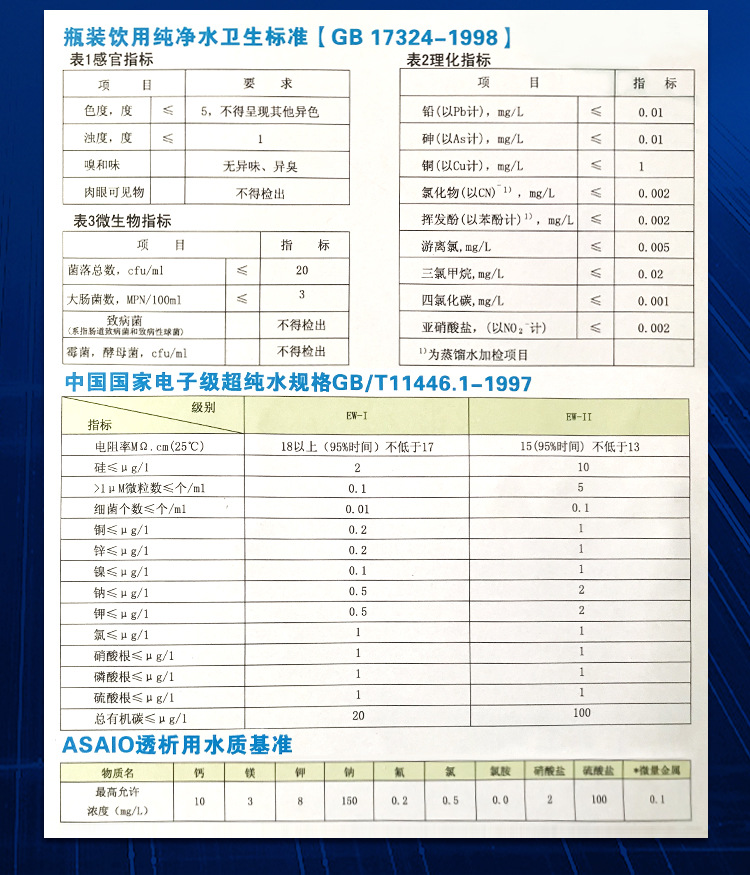 edi純水設(shè)備300L/H插圖13