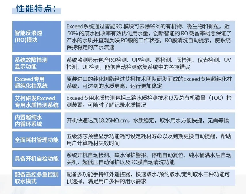 純水維護丨疾控中心驗收滿分！艾柯Exceed系列超純水機獲高度認可插圖7