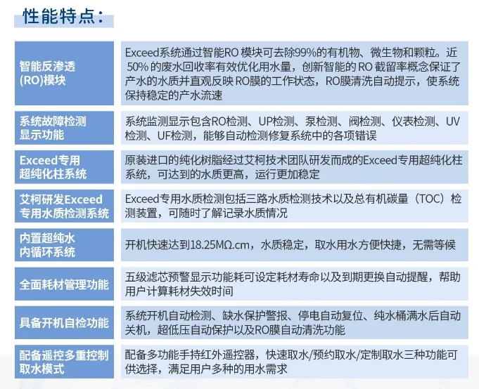 純水維護丨超純水技術(shù)再升級！艾柯Exceed系列超純水機助力地質(zhì)調(diào)查邁向新高度！插圖7