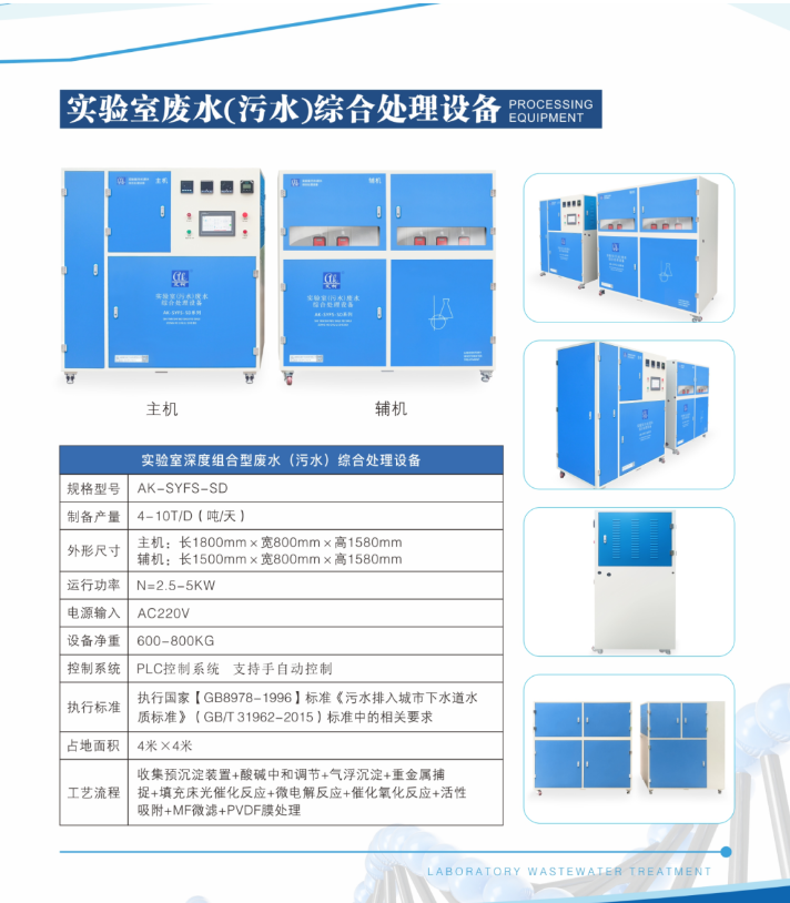 艾柯實(shí)驗(yàn)室6噸日處理量廢水綜合處理設(shè)備發(fā)貨，攜手陜西鉬業(yè)集團(tuán)共繪環(huán)保新篇章插圖2