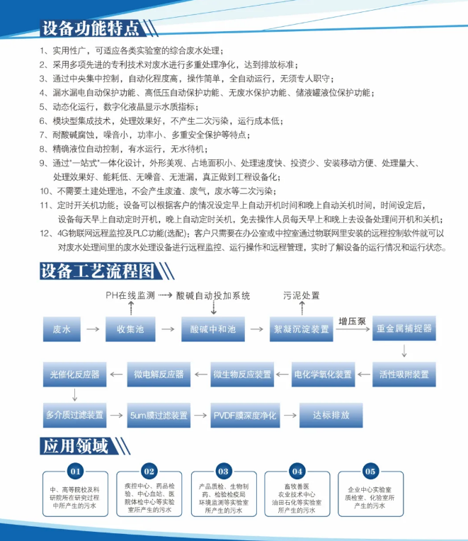 艾柯實(shí)驗(yàn)室6噸日處理量廢水綜合處理設(shè)備發(fā)貨，攜手陜西鉬業(yè)集團(tuán)共繪環(huán)保新篇章插圖3