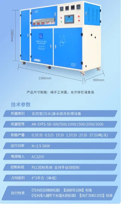 新裝分享丨隆平高科種業(yè)艾柯AK-SYFS-SD-1000型實(shí)驗(yàn)室廢水處理設(shè)備正式交付使用插圖5