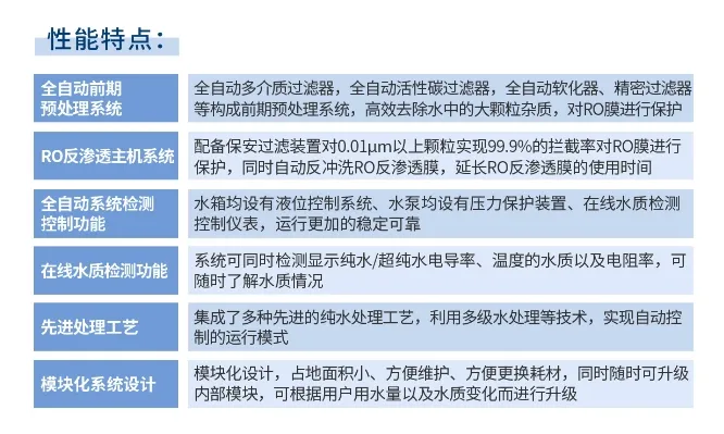 純水維護(hù)丨北海市食品藥品檢驗所艾柯AK-RO-UP-200實驗室超純水系統(tǒng)維護(hù)完畢插圖7