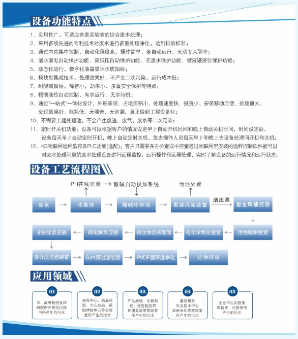 新裝分享丨鉬業(yè)牽手艾柯，超純水與廢水處理設(shè)備保障實(shí)驗(yàn)室水質(zhì)安全與環(huán)保！插圖13