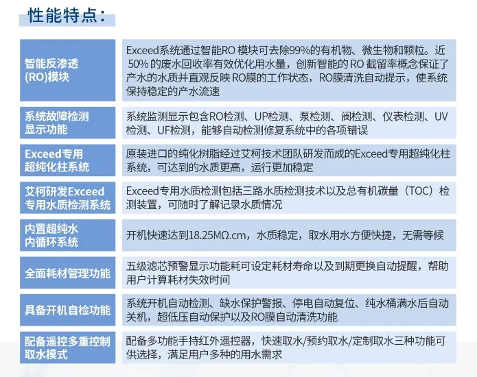 北海質(zhì)檢艾柯Exceed超純水機精準維護，煥新啟航！插圖4