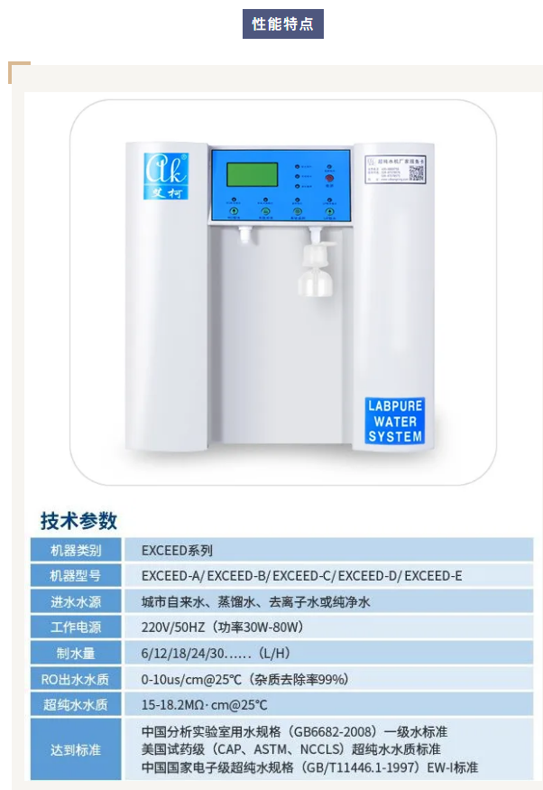 艾柯廠家團隊為柳州疾控中心Exceed系列超純水機提供專業(yè)維護服務(wù)！插圖3