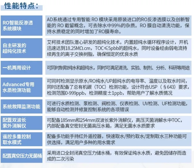 維護(hù)案例丨艾柯為邦基糧油Advanced系列超純水機(jī)提供免費(fèi)上門維護(hù)，守護(hù)科研水源！插圖5