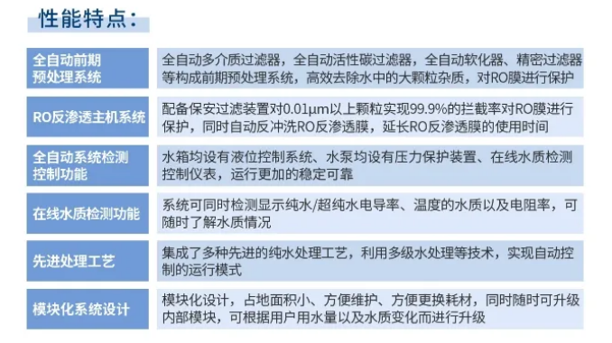 純水維護丨艾柯公司專業(yè)維護新疆五家渠市第二人民醫(yī)院實驗室超純水系統(tǒng)！插圖6